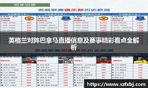 英格兰对阵巴拿马直播信息及赛事精彩看点全解析